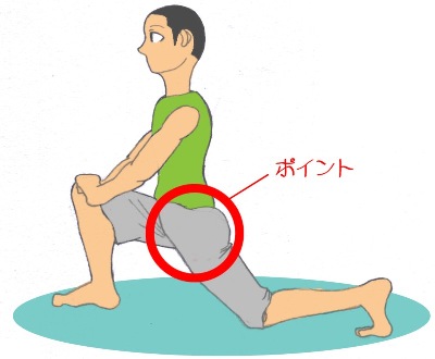 腸腰筋ストレッチ